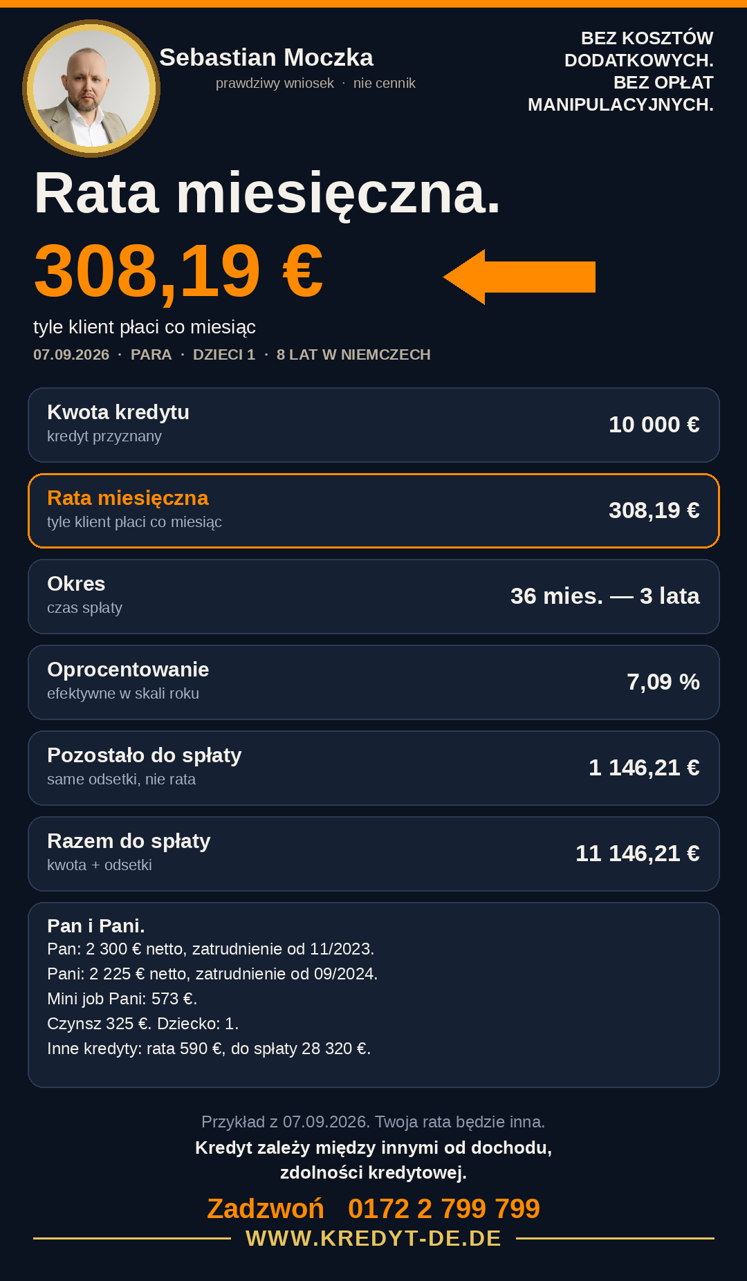 Przykład kredytu. Para, jedno dziecko. Rata 308,19 euro. Kredyt 10 000 euro na 3 lata.