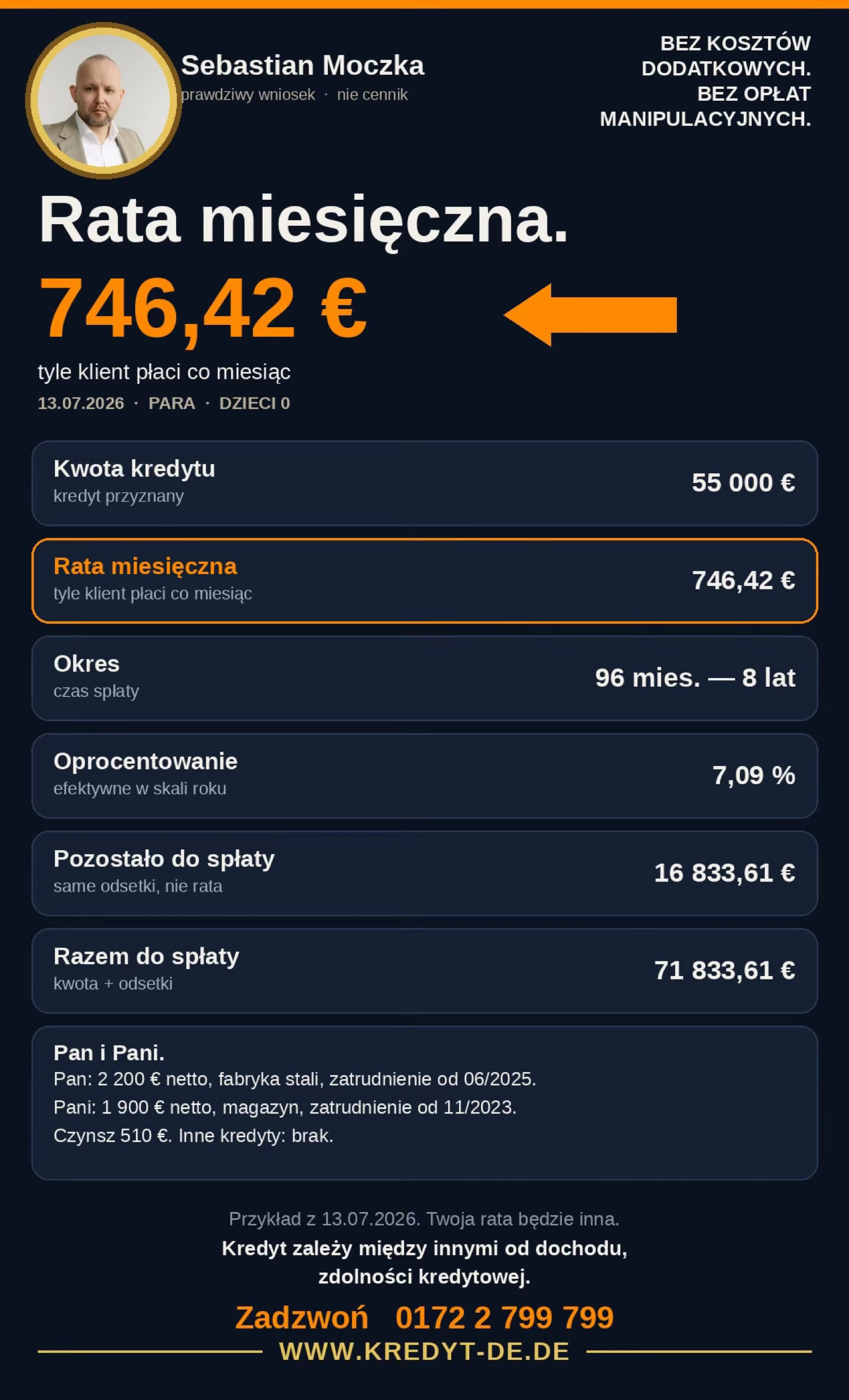 Przykład kredytu. Para. Rata 746,42 euro. Kredyt 55 000 euro na 8 lat.