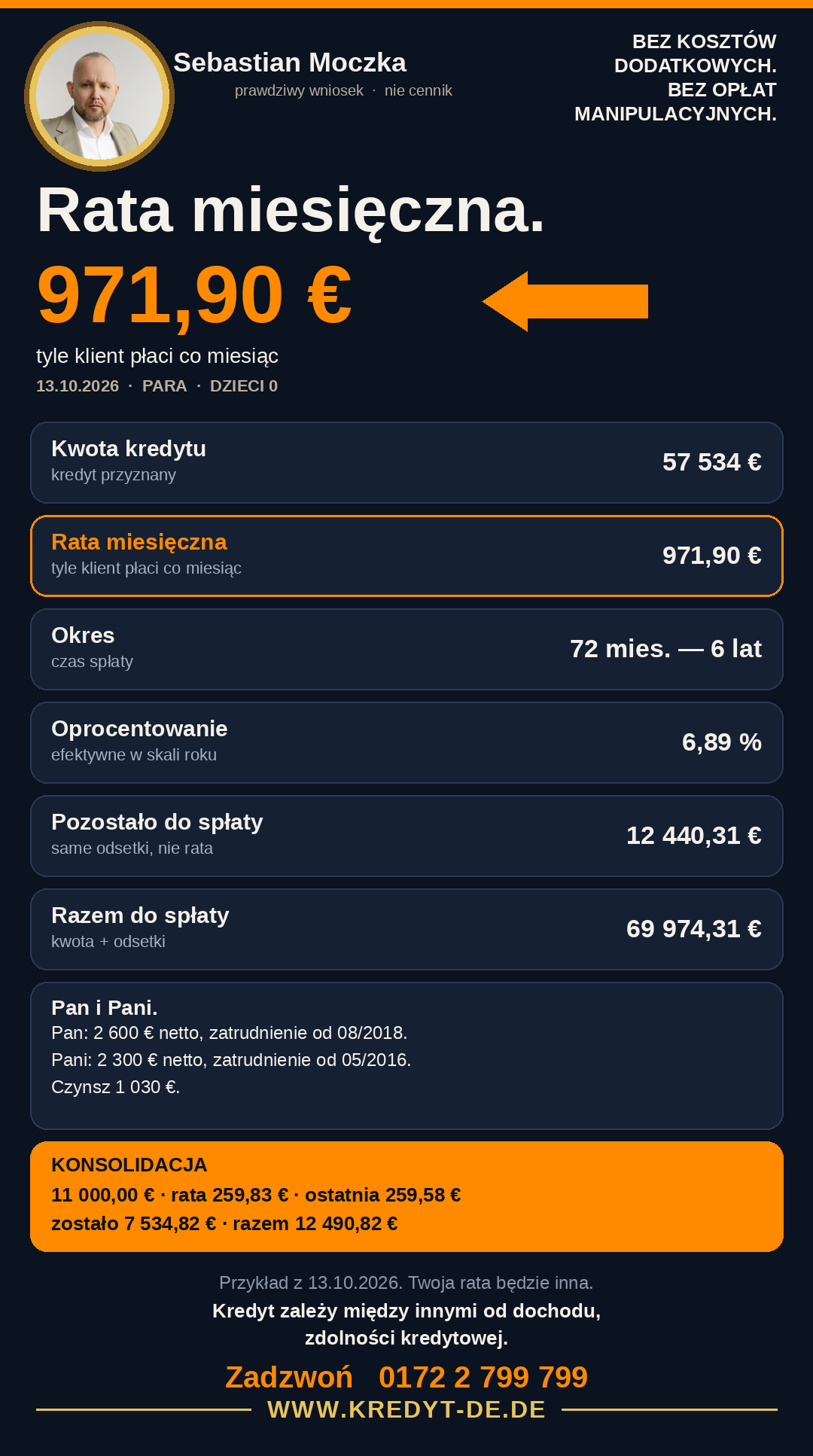 Przykład kredytu. Para. Rata 971,90 euro. Kredyt 57 534 euro na 6 lat. Konsolidacja.